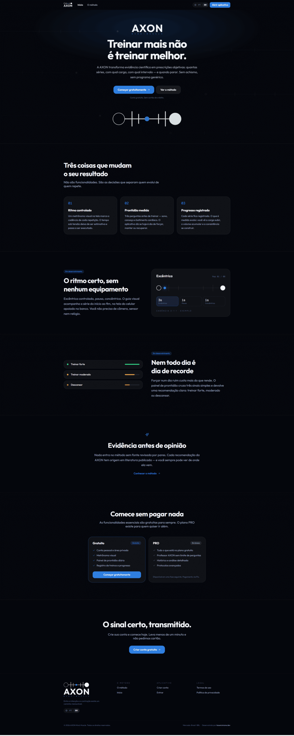 AXON Mind-Muscle — captura do website